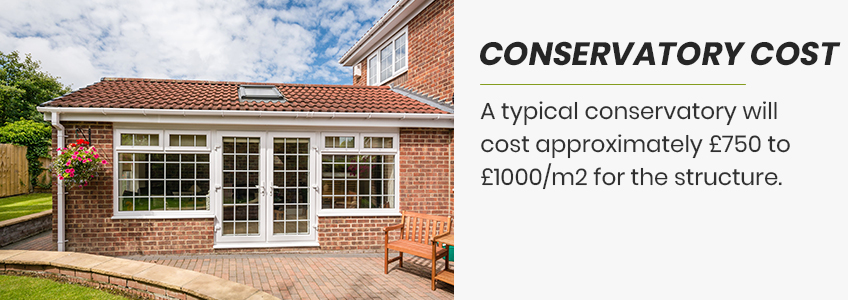 cost of your conservatory